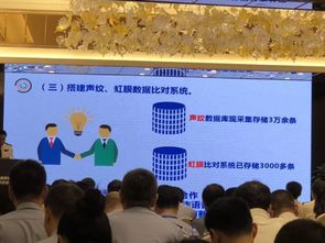 全國(guó)刑事技術(shù)推廣會(huì)召開(kāi)，尖端虹膜識(shí)別產(chǎn)品亮相引領(lǐng)科技應(yīng)用