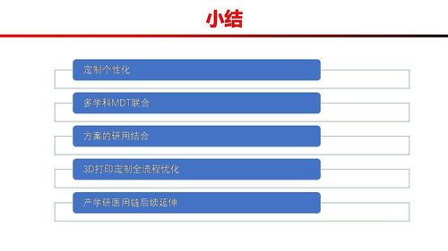 定制未來，精準守護 3D打印技術引領矯形輔具健康新革命